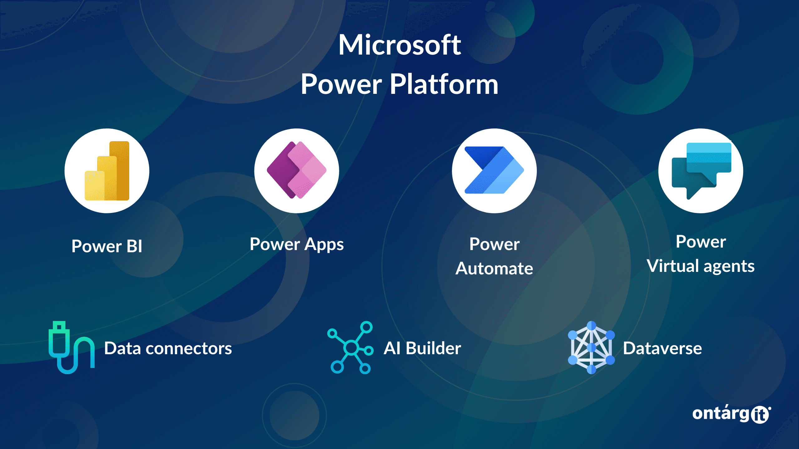The Low-Code Revolution: Architecting the Modern Enterprise